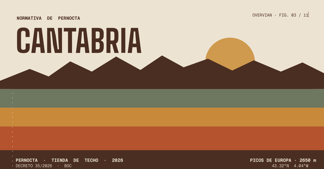 Normativa de pernocta en Cantabria 2026: dónde dormir con tu tienda de techo (y dónde te la juegas)