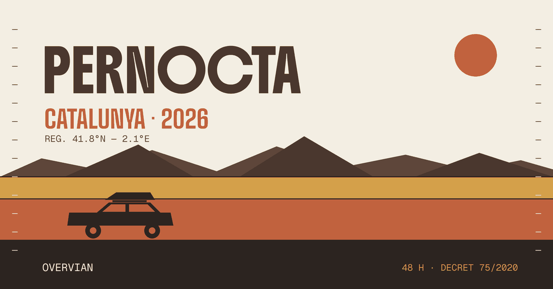Banner editorial de la normativa de pernocta en Cataluña 2026 con 4x4 y tienda de techo frente al Pirineo