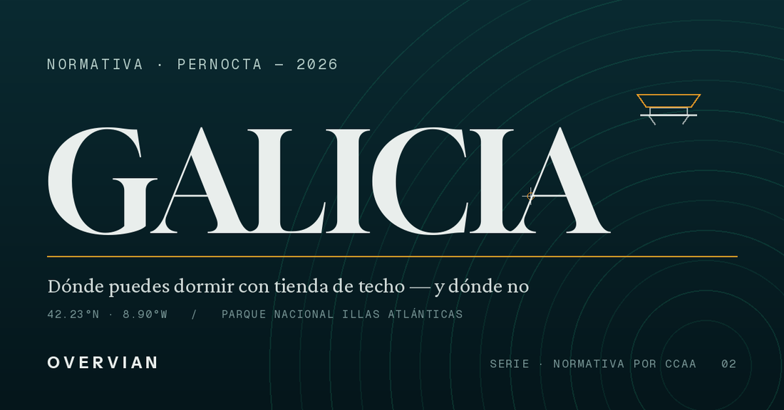 Tienda de techo abierta sobre coche al atardecer en la costa de Galicia