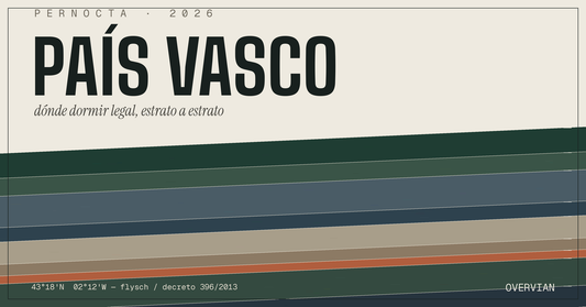 Banner editorial de la normativa de pernocta en País Vasco 2026 con estratos de flysch y tipografía monumental Overvian