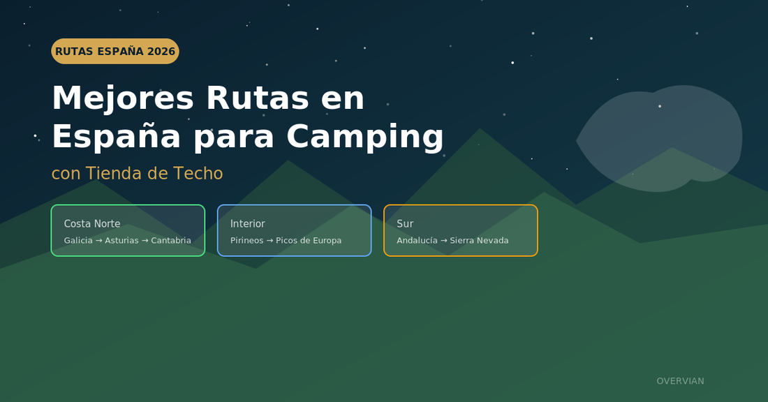 Mejores Rutas en España para Camping con Tienda de Techo