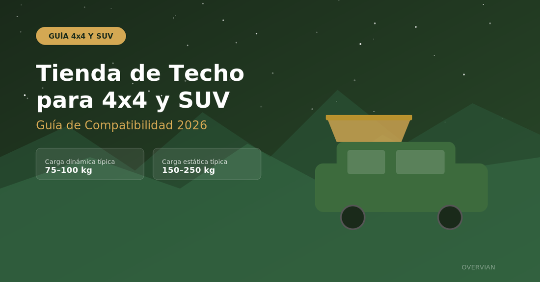 Tienda de Techo para 4x4 y SUV: Guía de Compatibilidad y Mejores Opciones