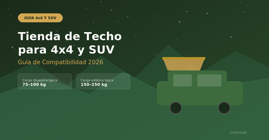 Tienda de Techo para 4x4 y SUV: Guía de Compatibilidad y Mejores Opciones