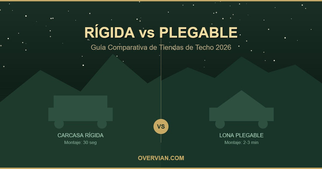 Tienda de Techo Rígida vs Plegable: Guía Comparativa 2026
