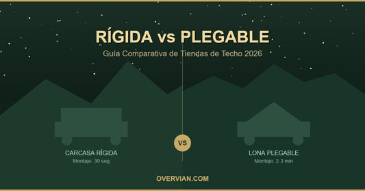 Tienda de Techo Rígida vs Plegable: Guía Comparativa 2026