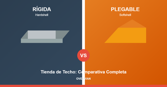 Tienda de Techo Rígida vs Plegable: Comparativa Completa