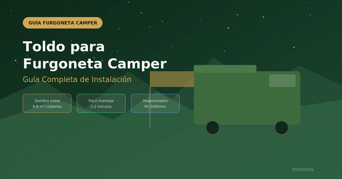 Toldo para Furgoneta Camper: Guía Completa para Elegir el Mejor en 2026