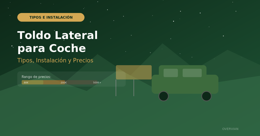 Toldo Lateral Retractil: Guía Completa para Elegir el Mejor en 2026