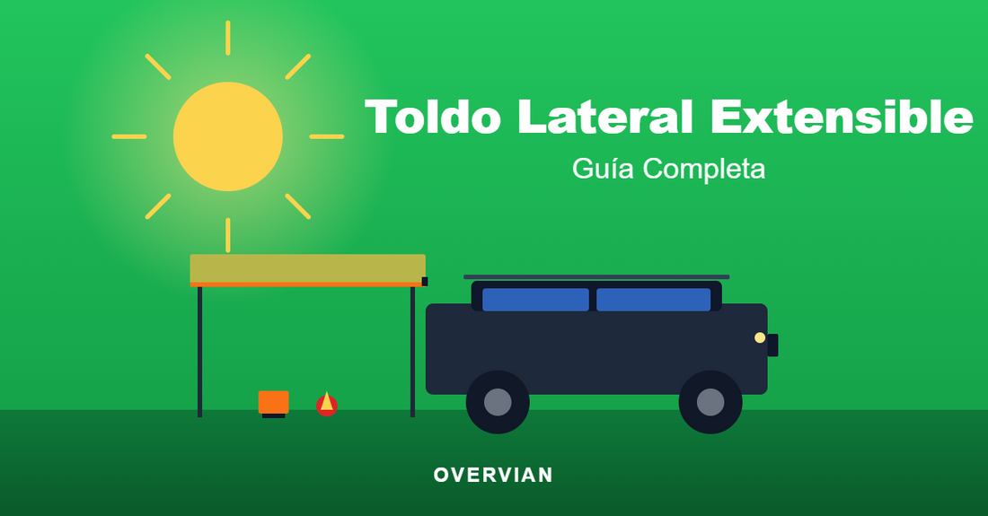 Toldo lateral extensible: guía completa para elegir bien en 2026