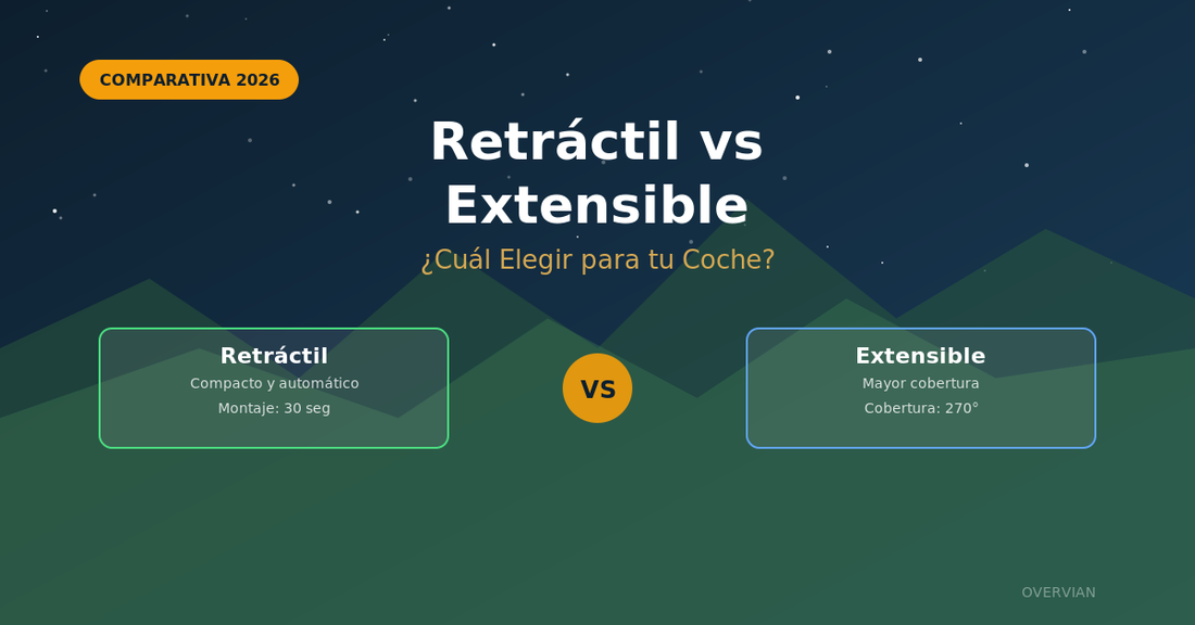 Toldo Lateral Retráctil vs Extensible: ¿Cuál Elegir en 2026?
